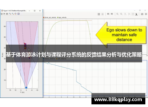 基于体育游泳计划与课程评分系统的反馈结果分析与优化策略